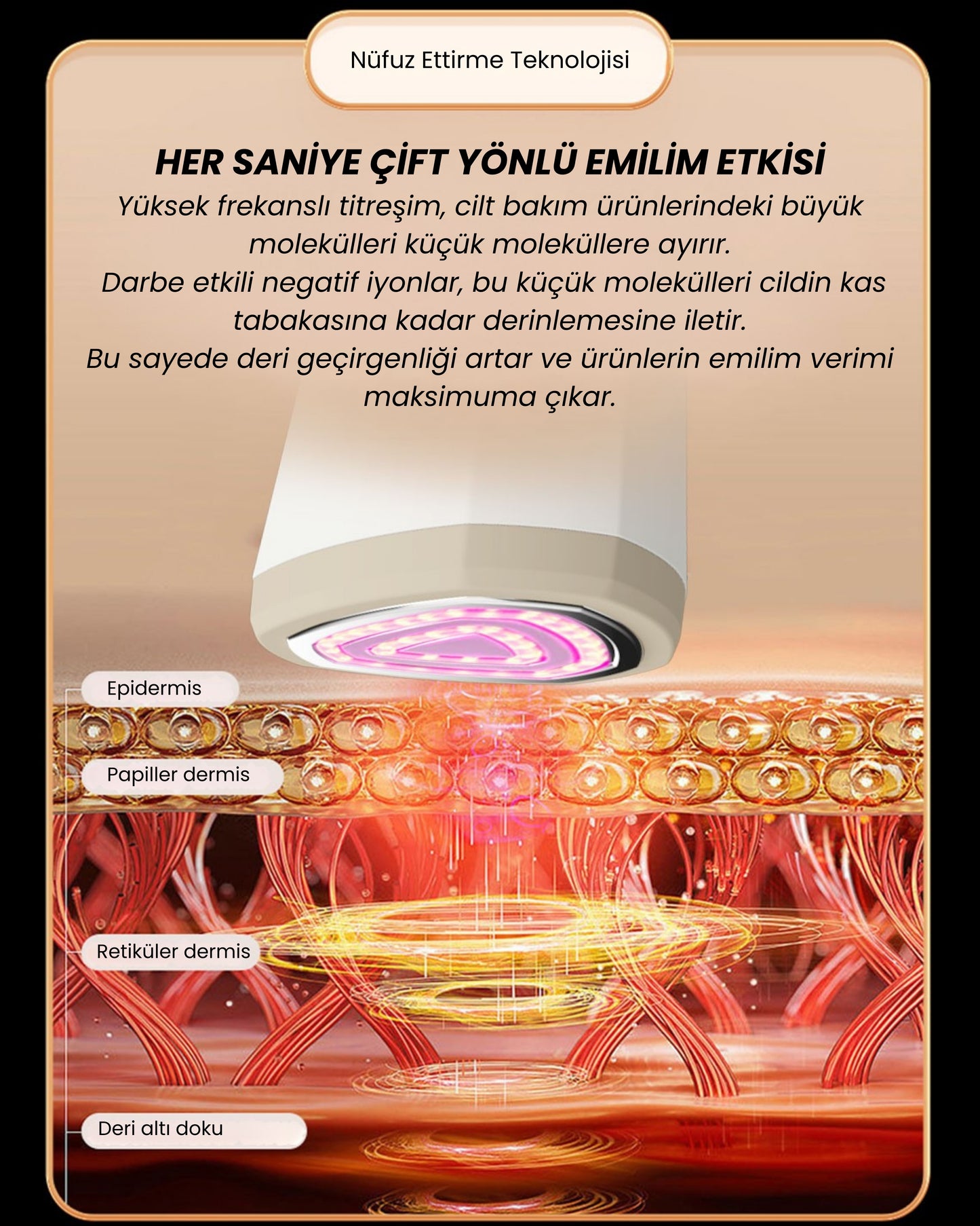 Myvane 6'sı 1 Arada Yüksek Frekanslı Güzellik Cihazı