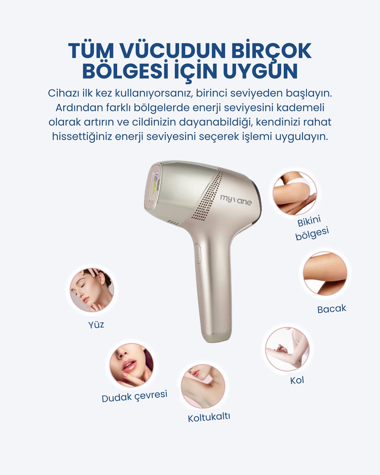 Myvane IPL Buz Başlıklı Lazer Epilasyon Cihazı - 999.999 Atış