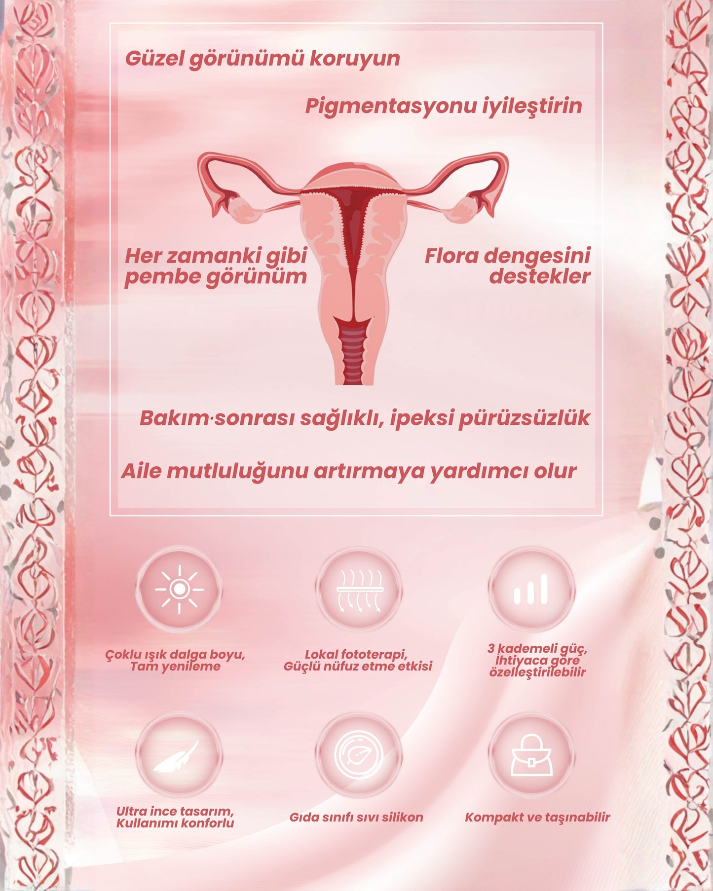 Myvane Hassas Bölge Led Terapi Cihazı - Kadınlara Özel