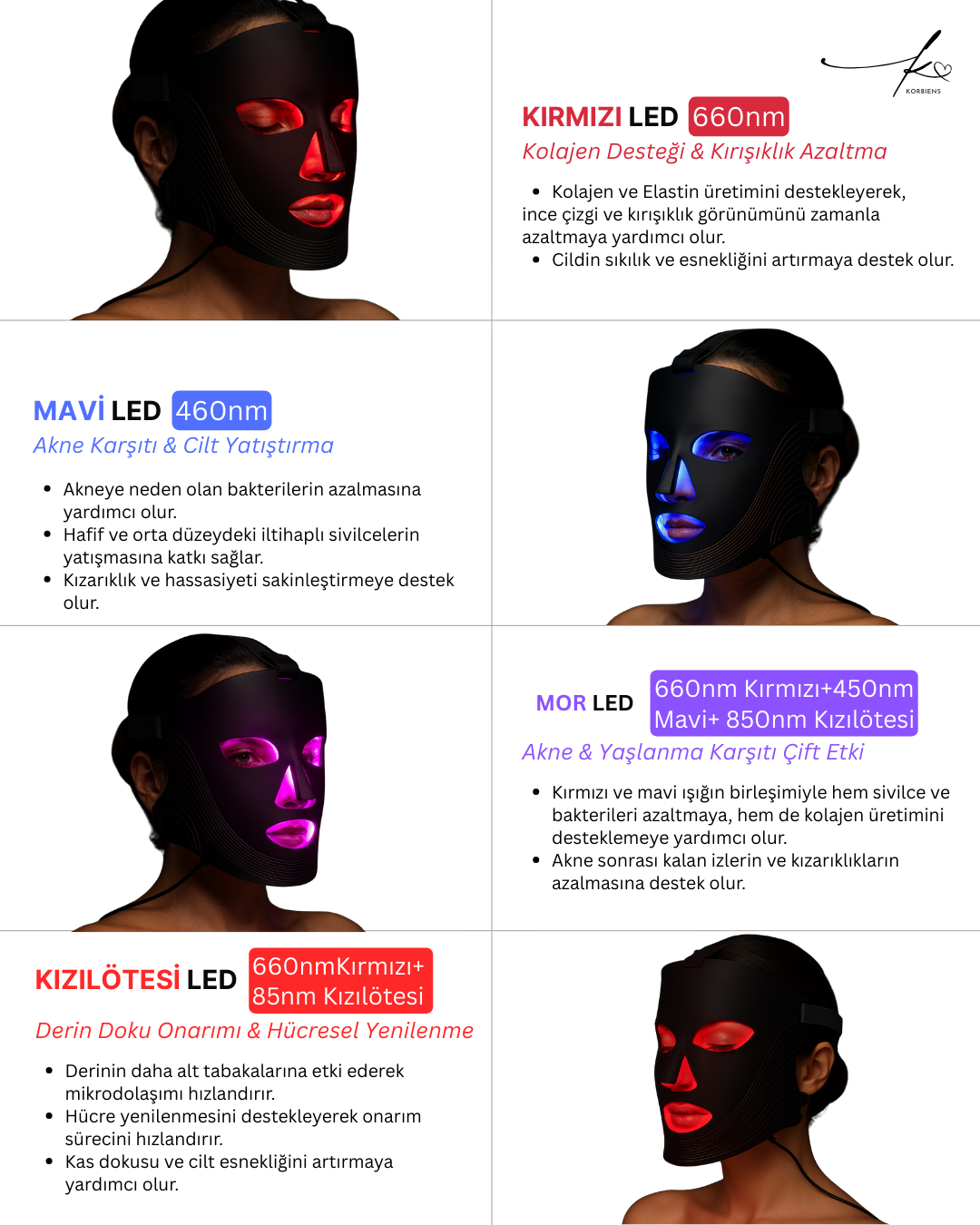 Myvane LED Işıklı Cilt Bakım Maskesi