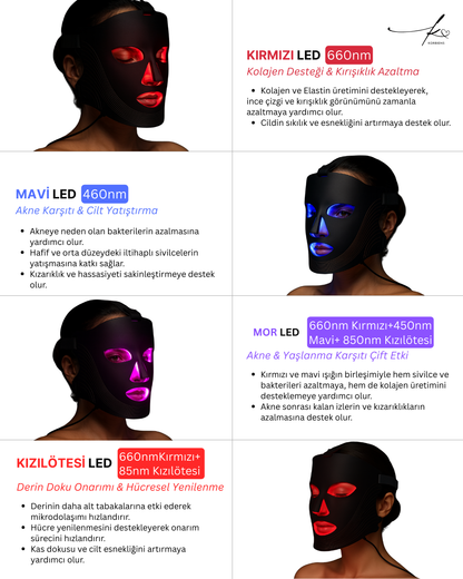 Myvane LED Işıklı Cilt Bakım Maskesi