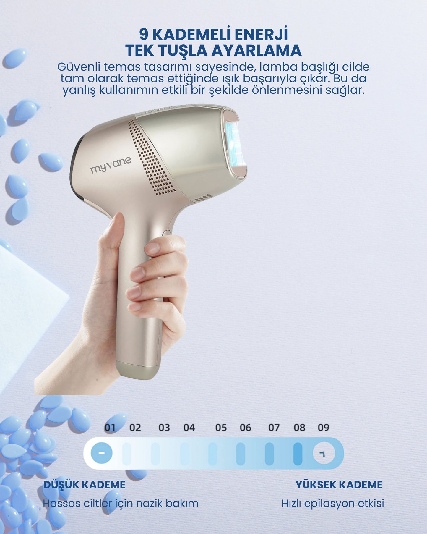 Myvane IPL Buz Başlıklı Lazer Epilasyon Cihazı - 999.999 Atış