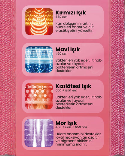 Myvane Hassas Bölge Led Terapi Cihazı - Kadınlara Özel