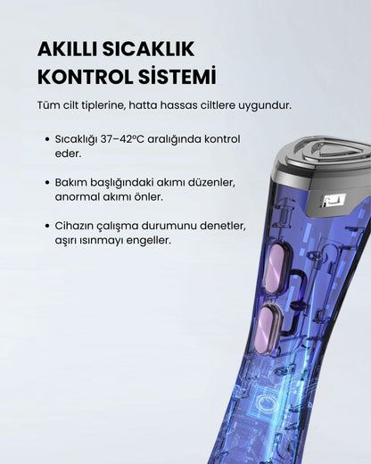 Myvane 6'sı 1 Arada Yüksek Frekanslı Güzellik Cihazı