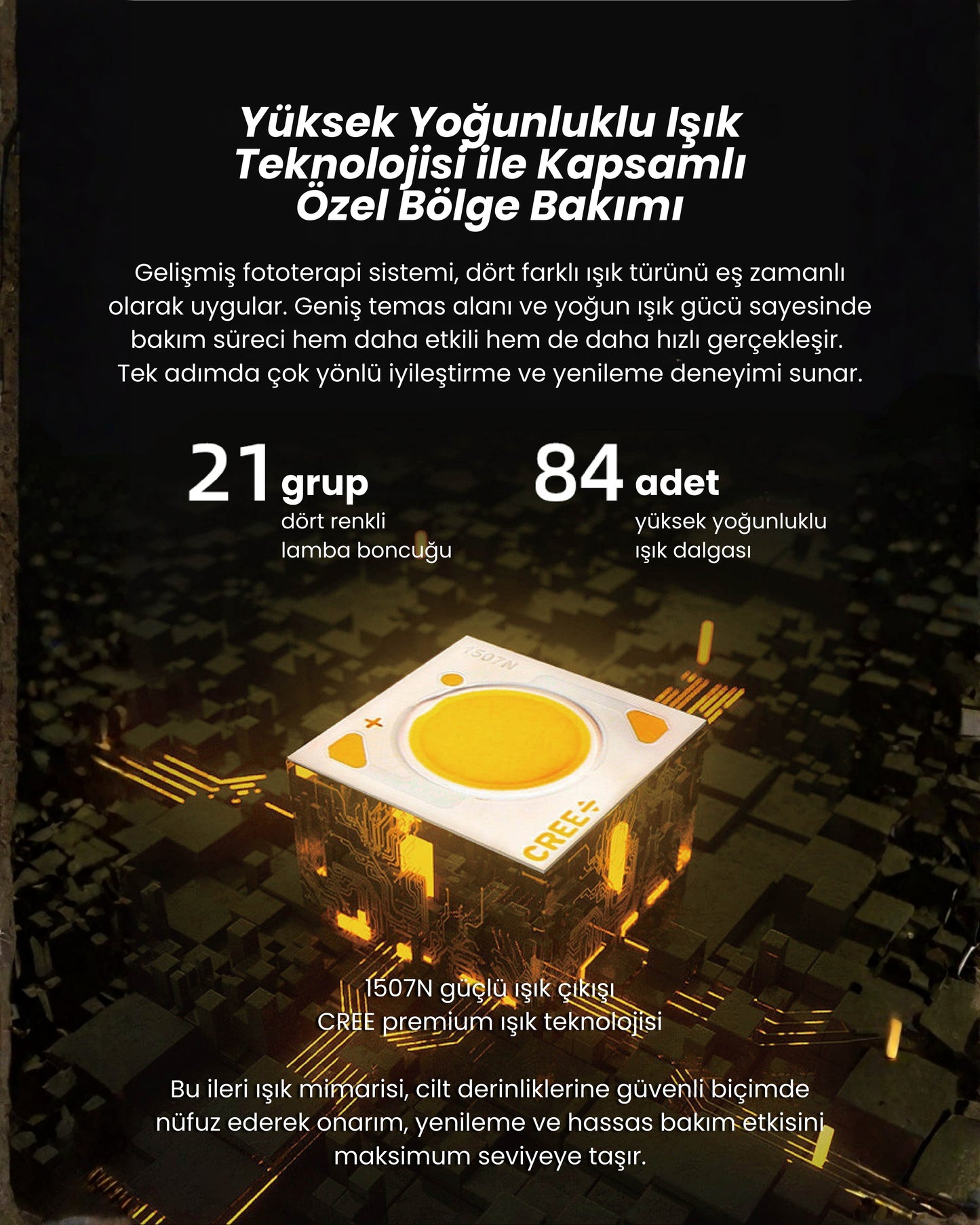 Myvane Hassas Bölge Led Terapi Cihazı - Kadınlara Özel