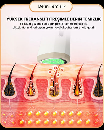 Myvane 6'sı 1 Arada Yüksek Frekanslı Güzellik Cihazı