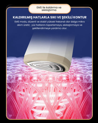 Myvane 6'sı 1 Arada Yüksek Frekanslı Güzellik Cihazı